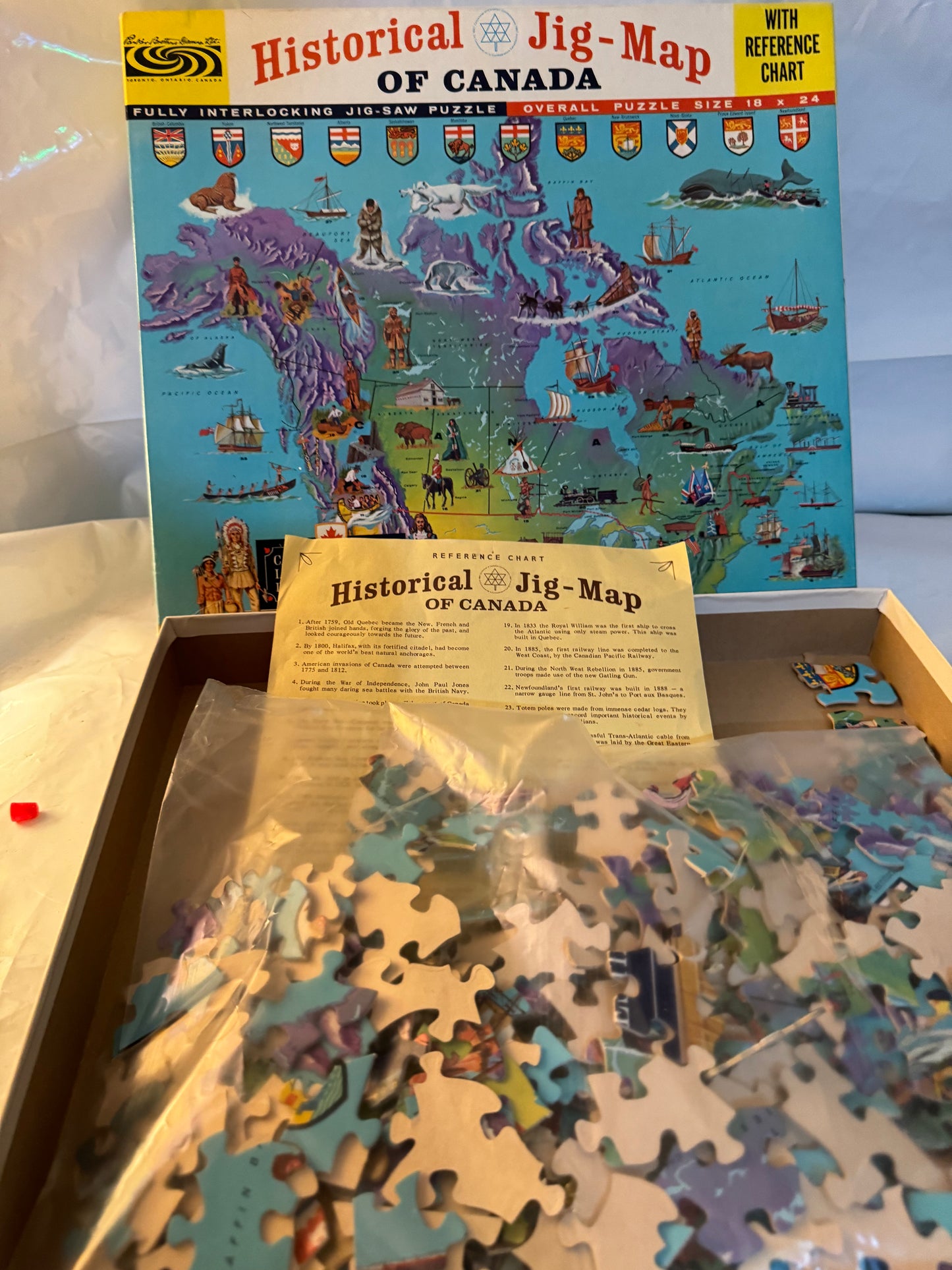 Historial Jig-Map of Canada