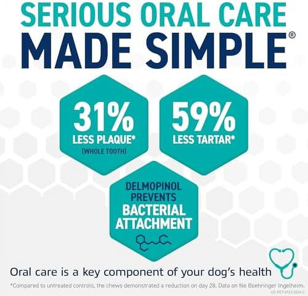 ORAVET Hygiene Dental Chews for Dogs, Medium Dogs, (25-50 lbs), 30 count (Copy)